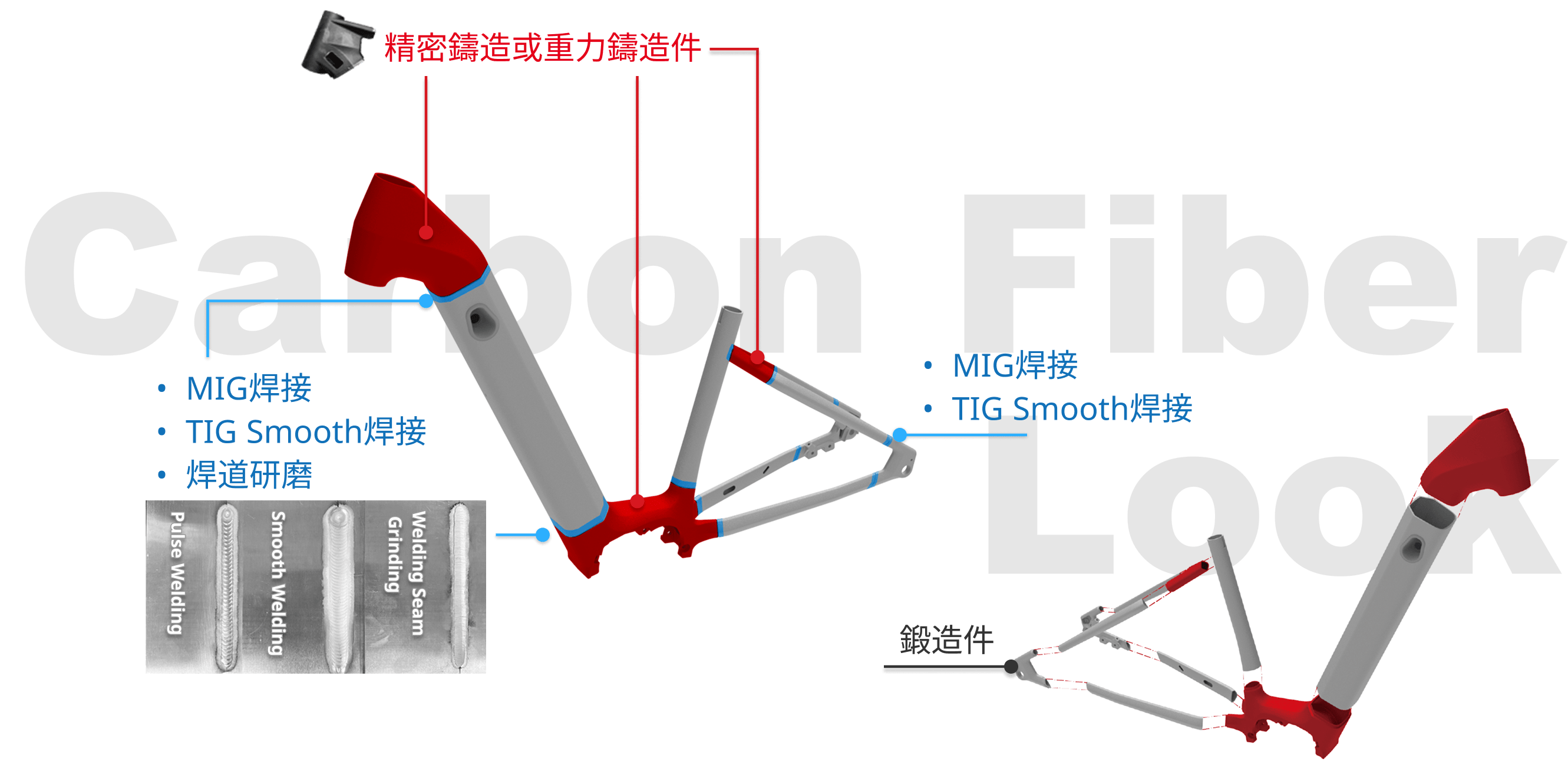 bike/aluminum/pic1_zh.png