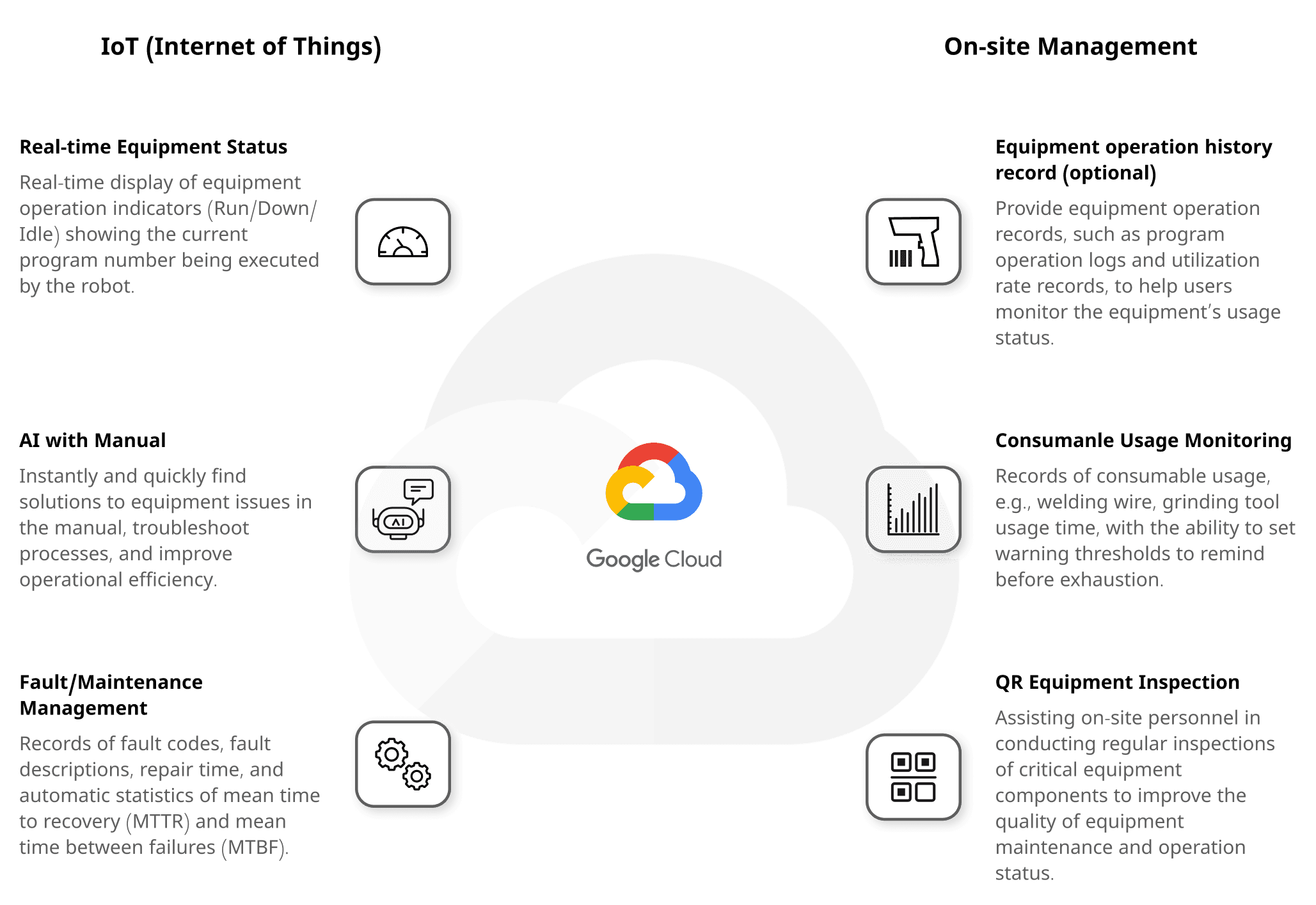 auto_cloud_4_1