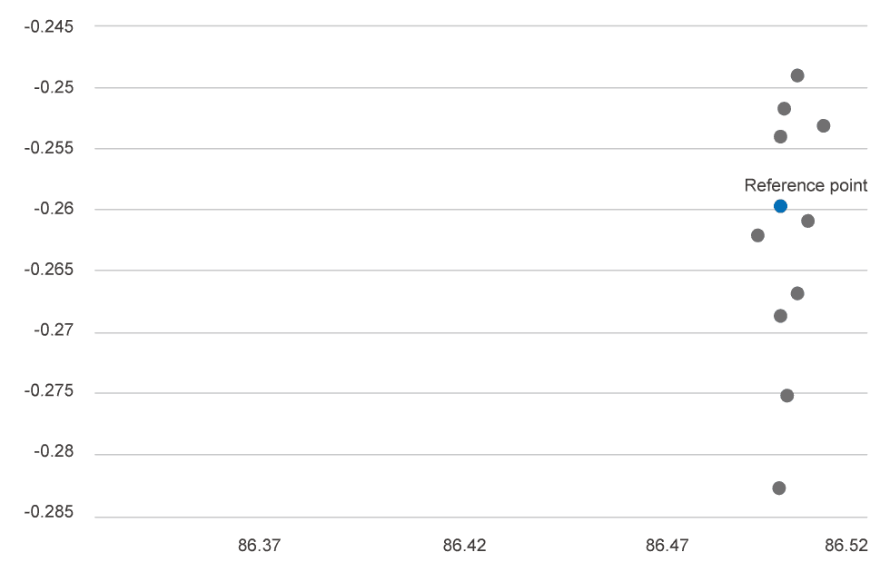 auto_tcp_1_1