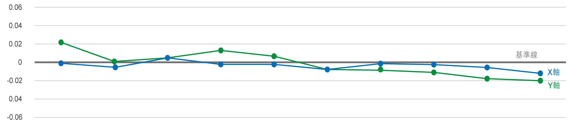 auto_tcp_1_2