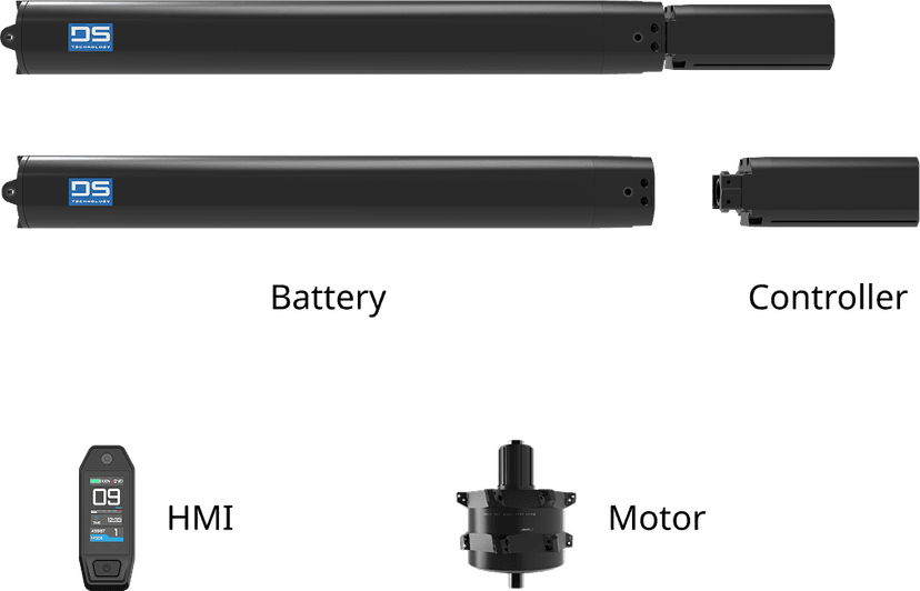 fms_p7