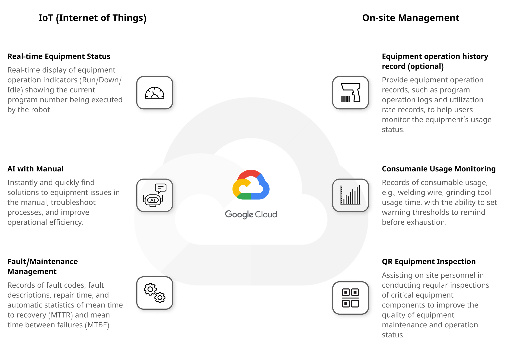 auto_cloud_4_1