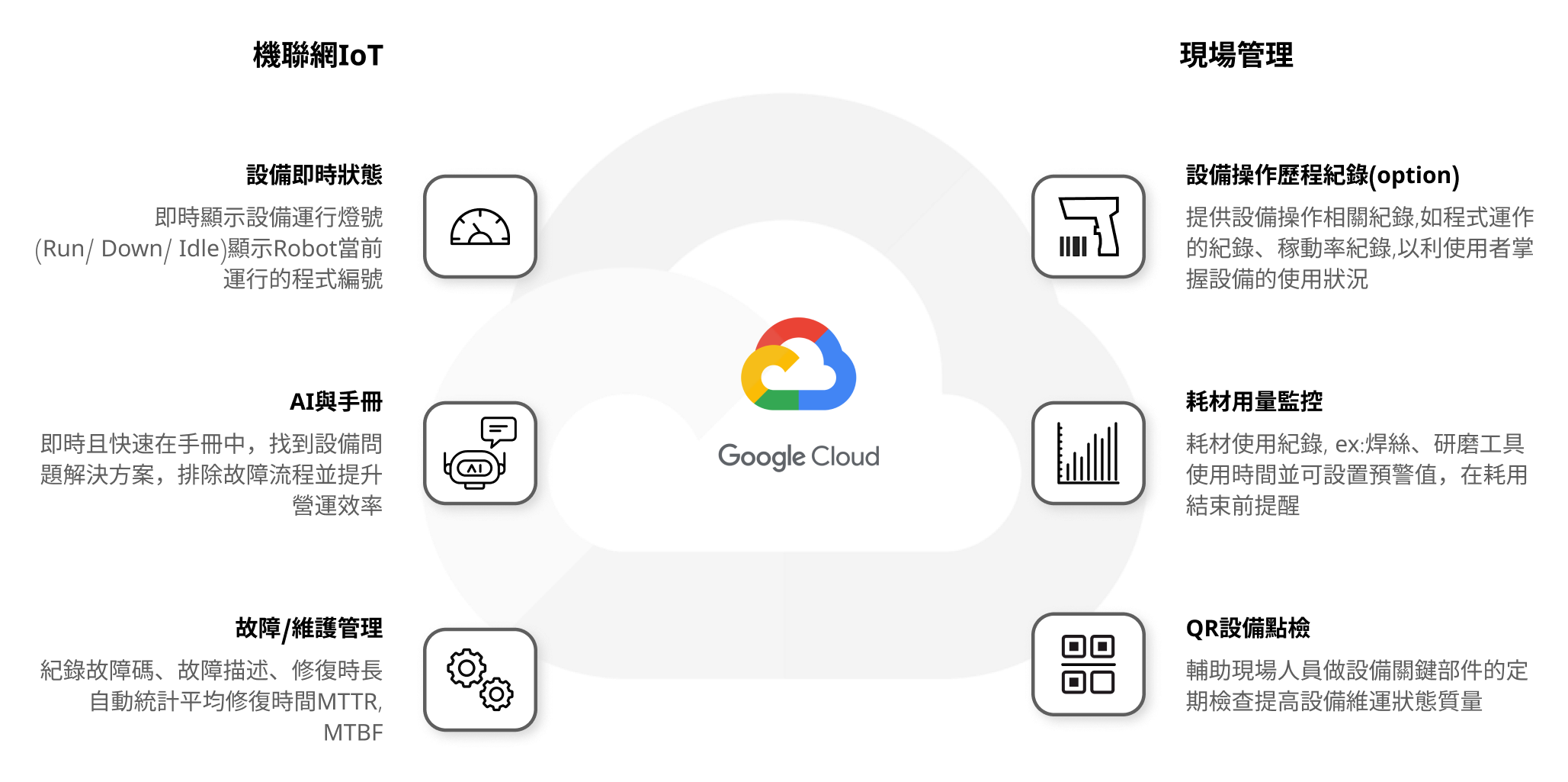 auto_cloud_4_1