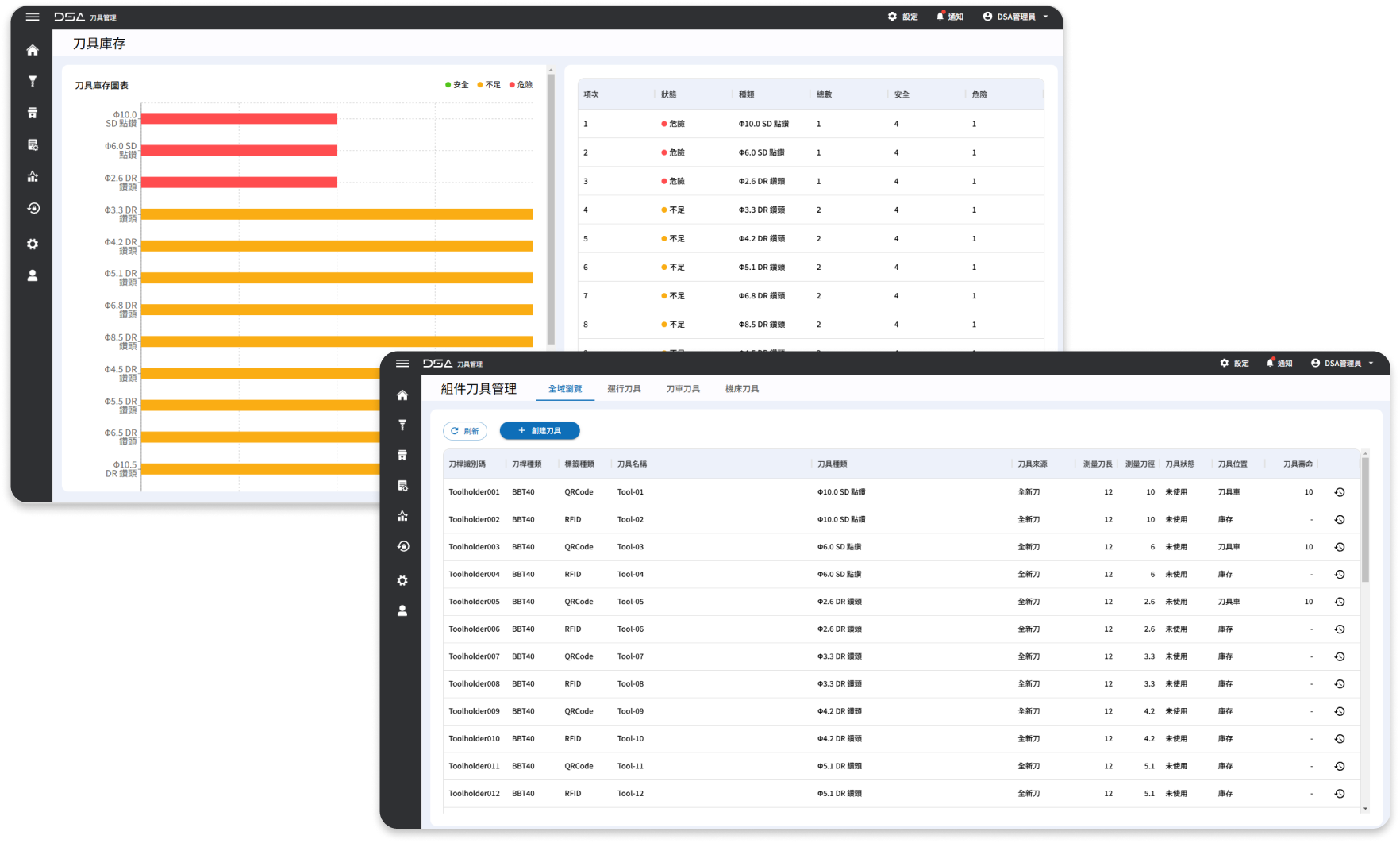 auto_management_5_1