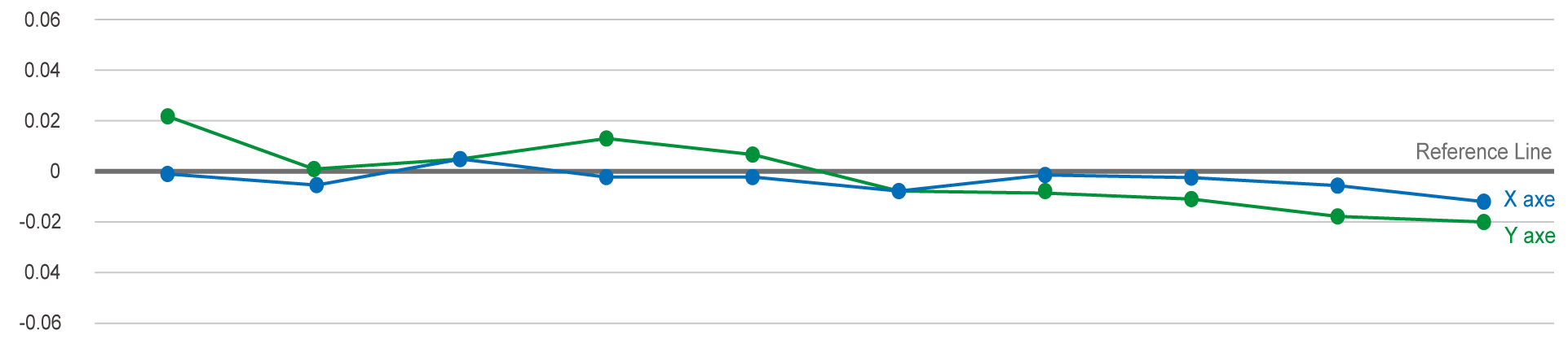 auto_tcp_1_2