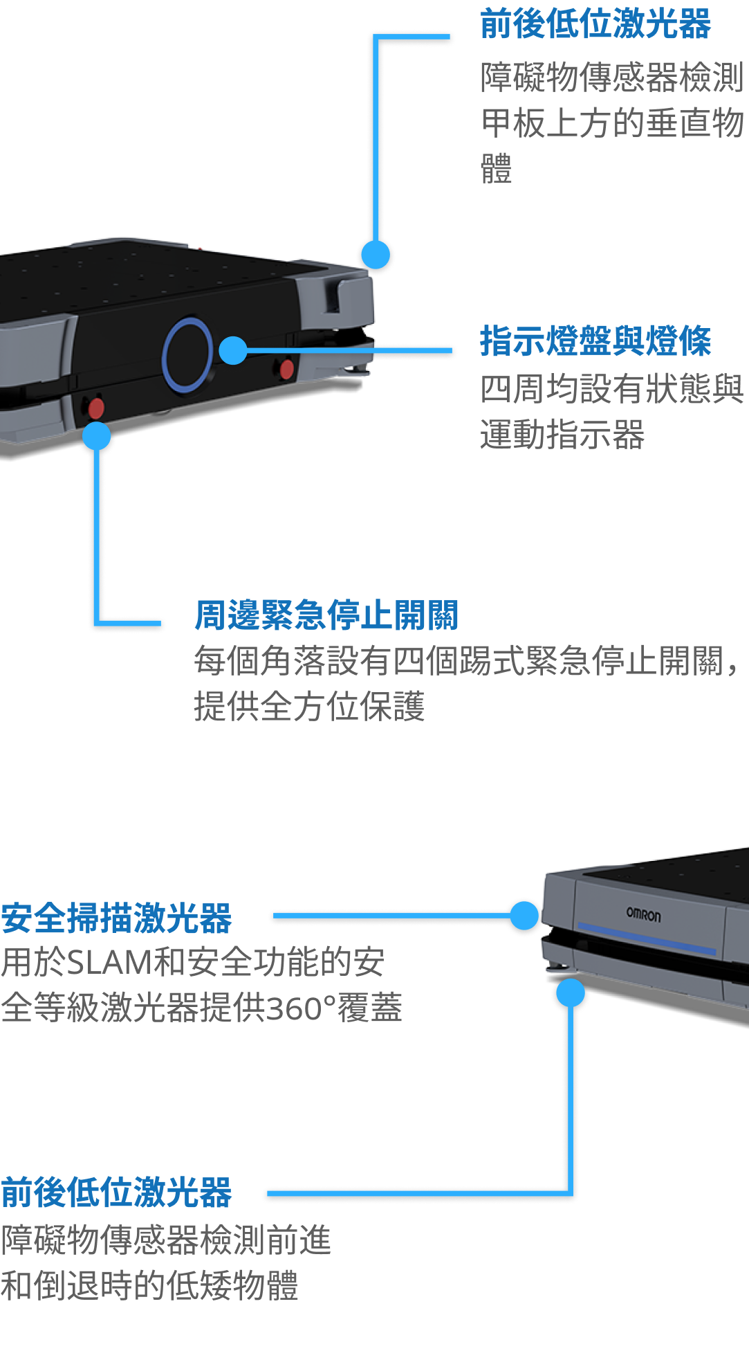 brand_omron_hd1500_4_1_m