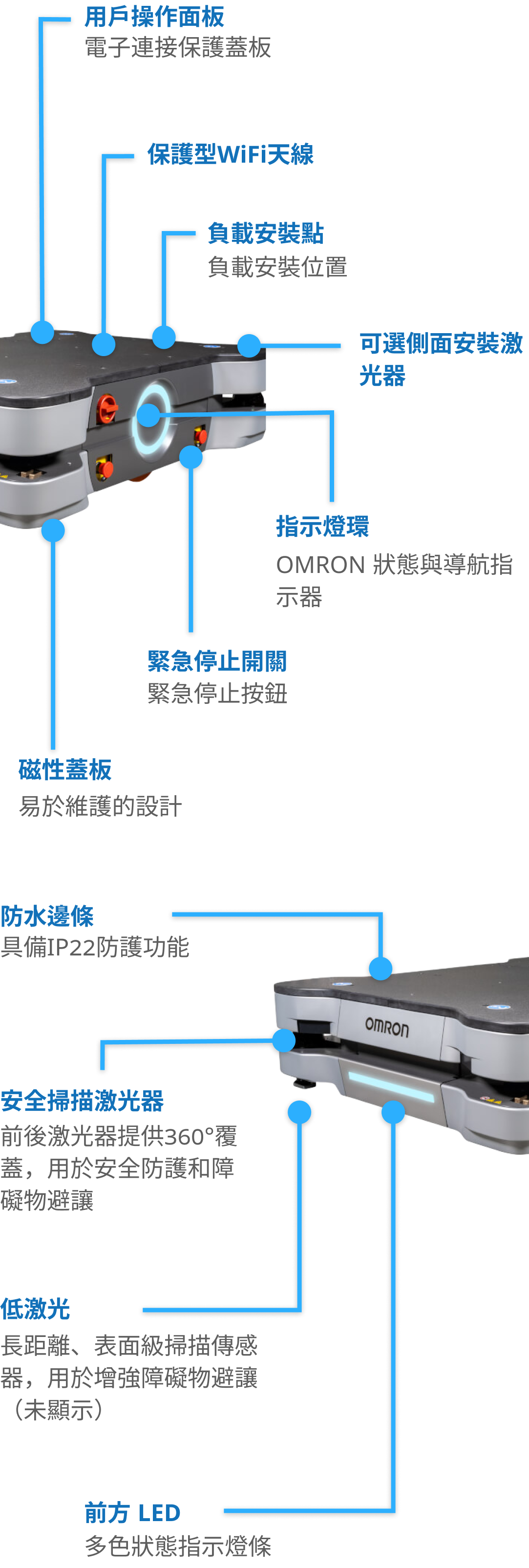 brand_omron_md650_4_1_m