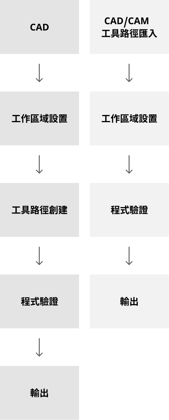 robotic_4_1_m