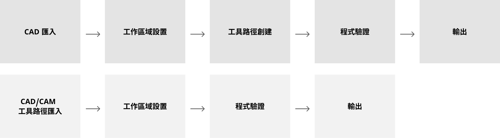 robotic_4_1